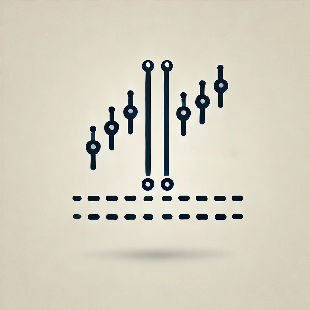 Allocation & Thresholds